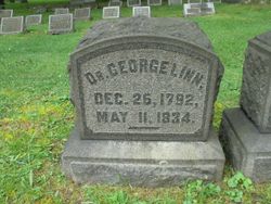 Dr. George Linn 