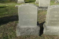 Annie L. French 