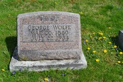 George Wolfe 