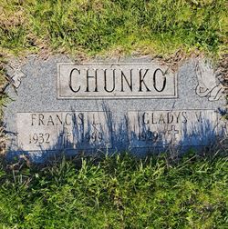 Francis R Chunko 