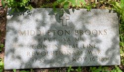 Middleton Brooks 