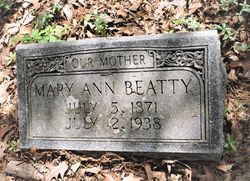 Mary Ann <I>Amos</I> Hunter Beatty 