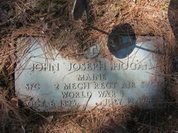 John Joseph Hogan 