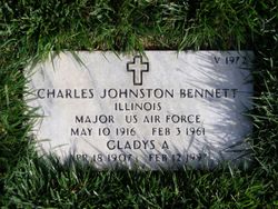 Charles Johnston Bennett 