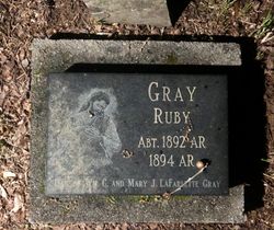 Ruby Gray 