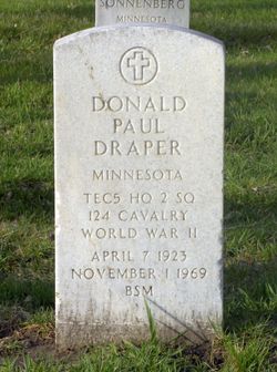 Donald Paul Draper 