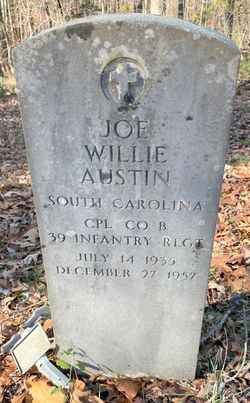 Joe Willie Austin 