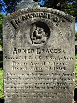 Abner Graves Sutphin 