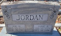 Joe D. Jordan 