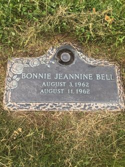 Bonnie Jeannine Bell 