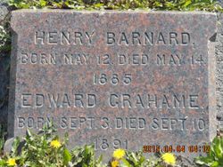 Henry Barnard 