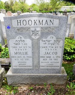 Jacob Hookman 