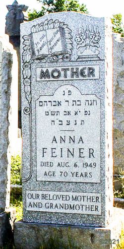 Anna Feiner 