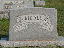 Andrew O. Biddle 