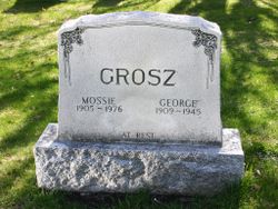 George Frederick Grosz 