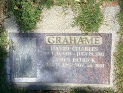 James Patrick Grahame 