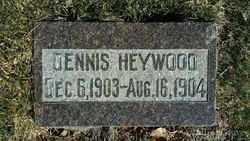 Dennis Heywood 