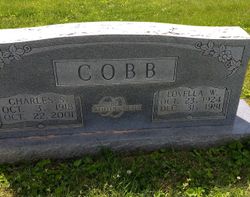 Charles S. Cobb 
