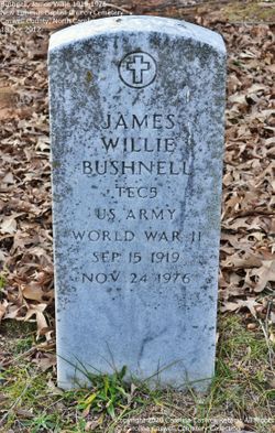 James Willie Bushnell 