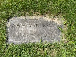 Anna Margaret <I>Mounts</I> Anderson 
