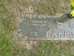 George Wilson Baker 