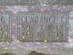 Clarence Frederick Abell 