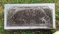 Godfrey Schaeper 