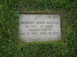 Anthony Miles Graham 