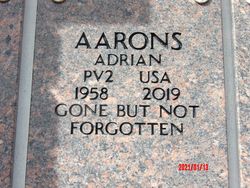 Adrian Aarons 