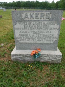 James Nelson Akers 