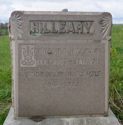 Ernest R. Hilleary 