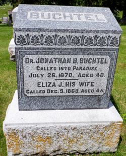 Dr Jonathan B Buchtel 