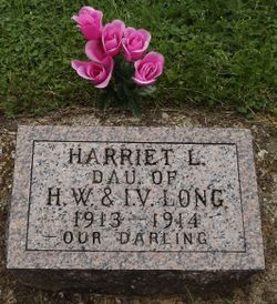 Harriet Laura Long 