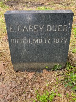 Elias Carey Duer 
