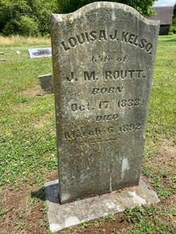 Louisa Jane <I>Kelso</I> Routt 