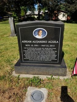 Adrian Alejandro Aguila 