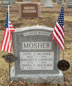 Anne Sophia <I>Power</I> Mosher 