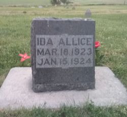Ida Allice Clark 