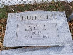 Horace George Duffield 
