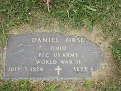 Daniel Orse 