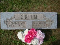 George Abraham Crum 