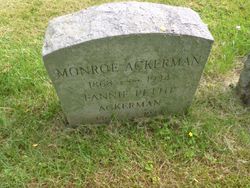 Monroe R. Ackerman 