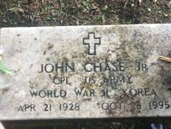 John Chase Jr.