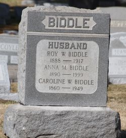 Anna M. Biddle 