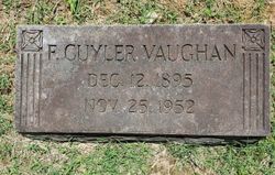 Frederick Cuyler Vaughan 
