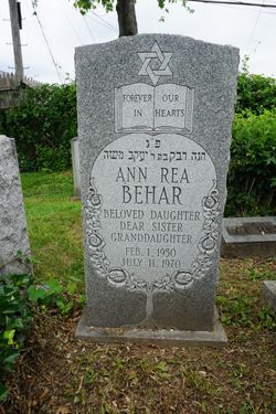 Ann Behar 