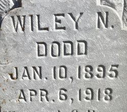 Wiley N. Dodd 