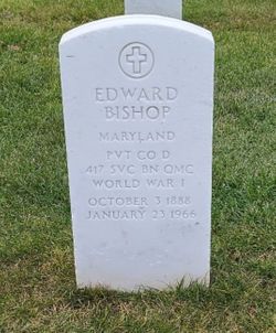 Edward Bishop 