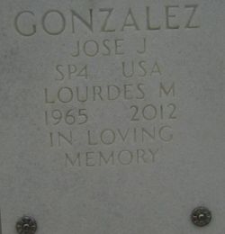 Lourdes M. González 