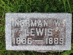 Norman Ward Lewis 